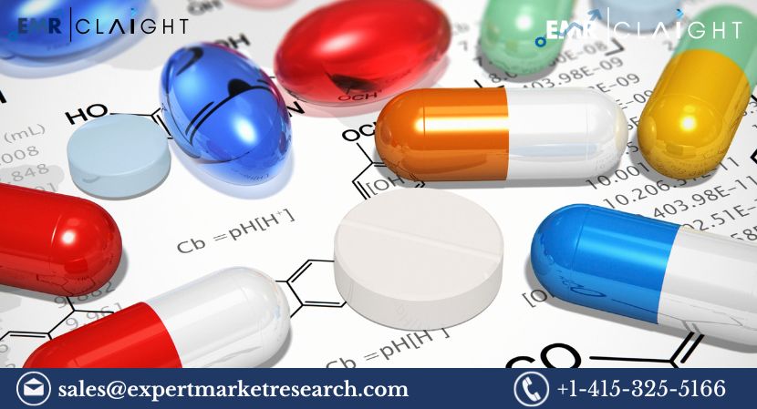 Active Pharmaceutical Ingredients Market Size, Share 2023-2031