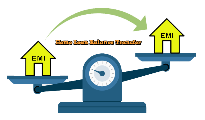 Maximizing Savings: The Ins and Outs of Home Loan Balance Transfer