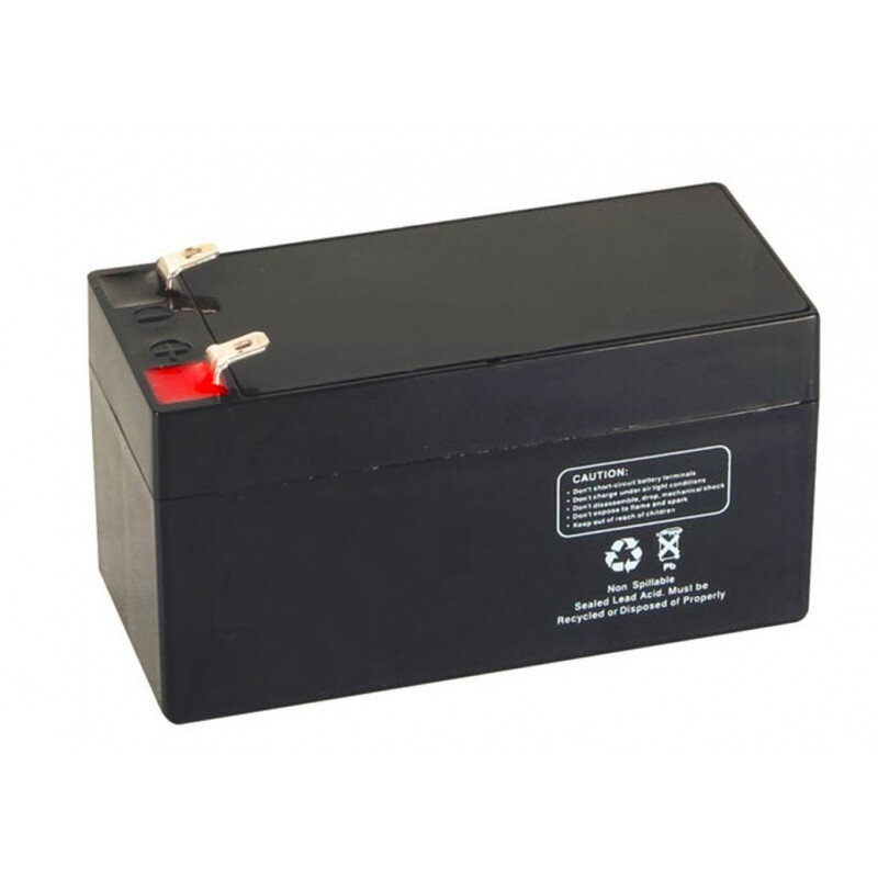 Europe Battery Market Size, Share, Growth, Trends, Report Analysis 2023-2028