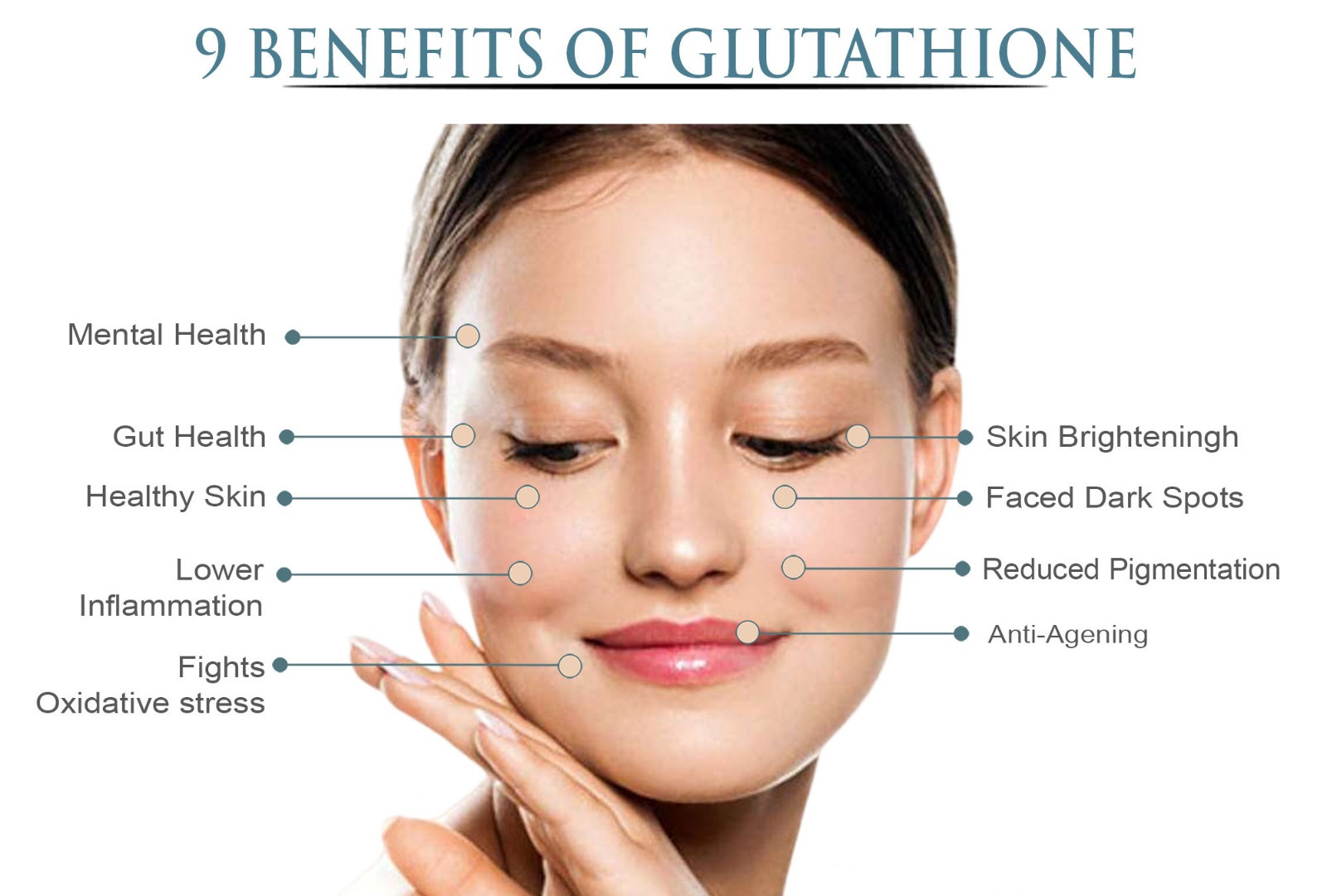 Revitalize from Within: Glutathione Injections in Dubai?