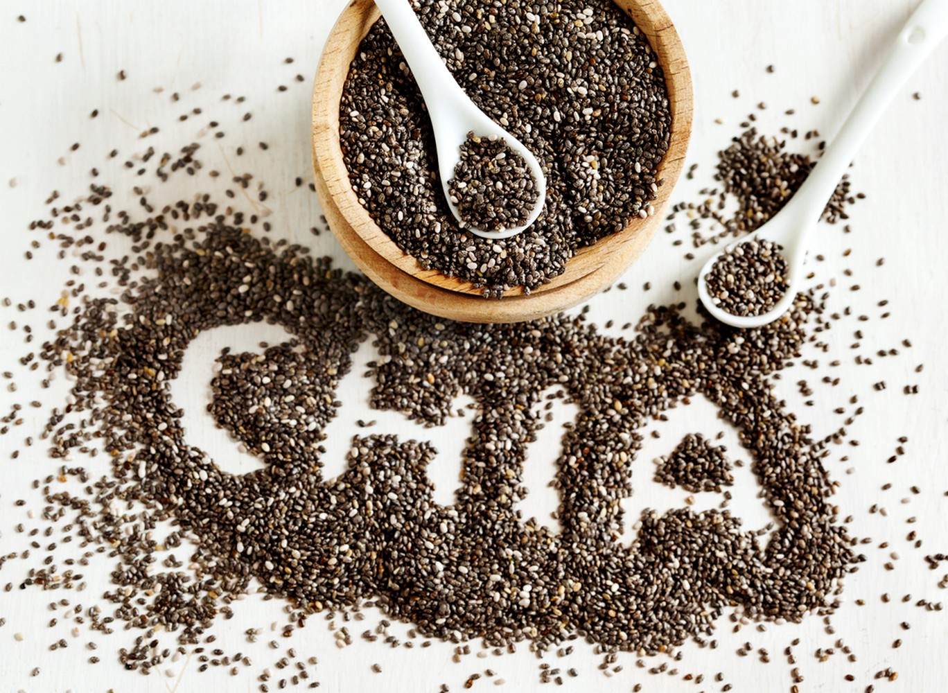 Chia Seed Market