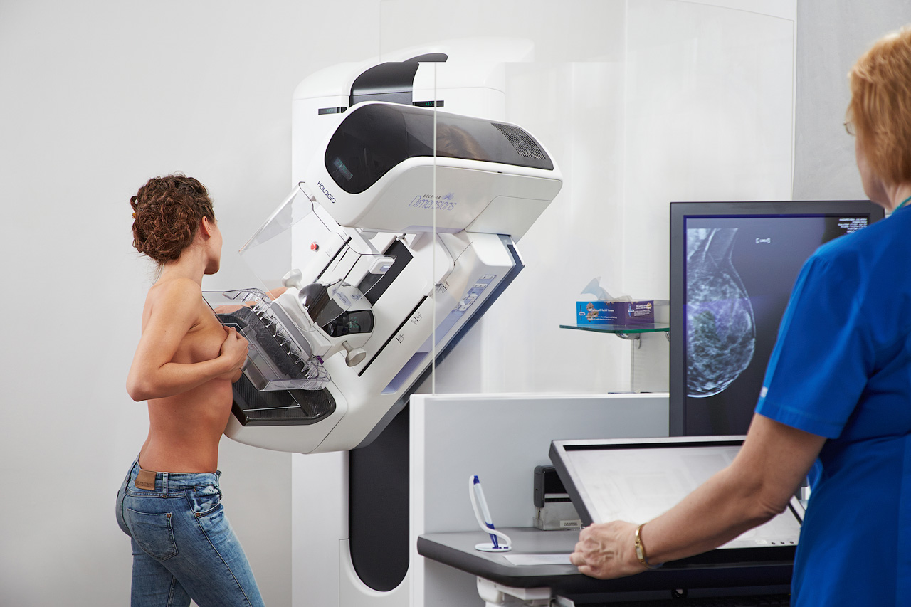 Mammography Market Size, Demand & Trends to 2033